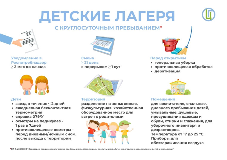 Детский летний отдых.